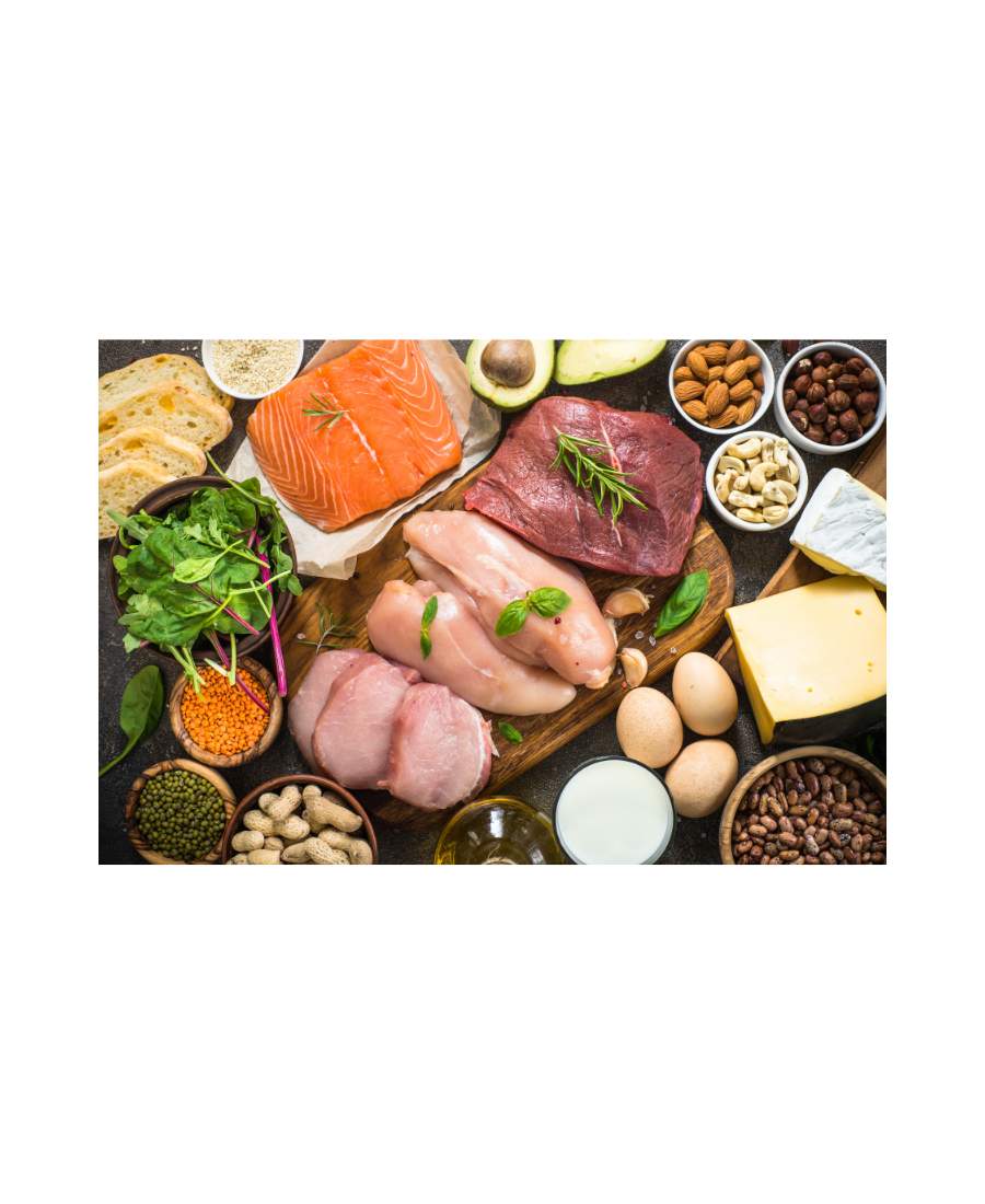 How much protein to eat for weight loss, protein to build lean muscle.